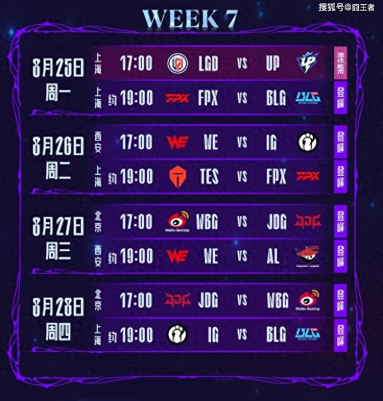 LPL第三阶段:WE零封AL,收官常规赛