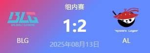 LOL-LPL： AL让一追二击败BLG